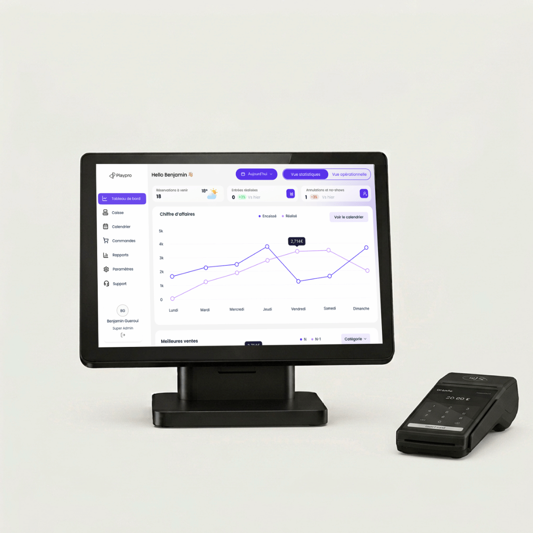 Les connecteurs et l’API ouverte de PlayPro