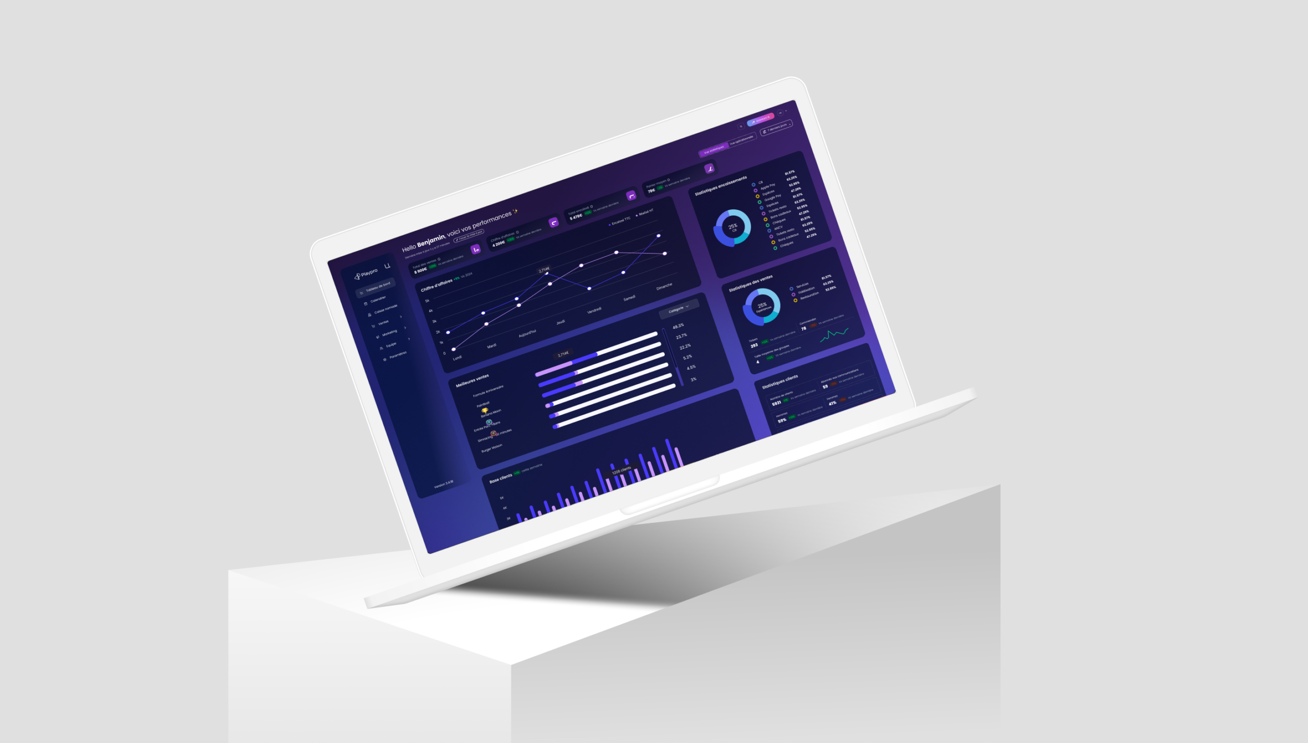 Les scénarios d’e-mails automatiques dans PlayPro